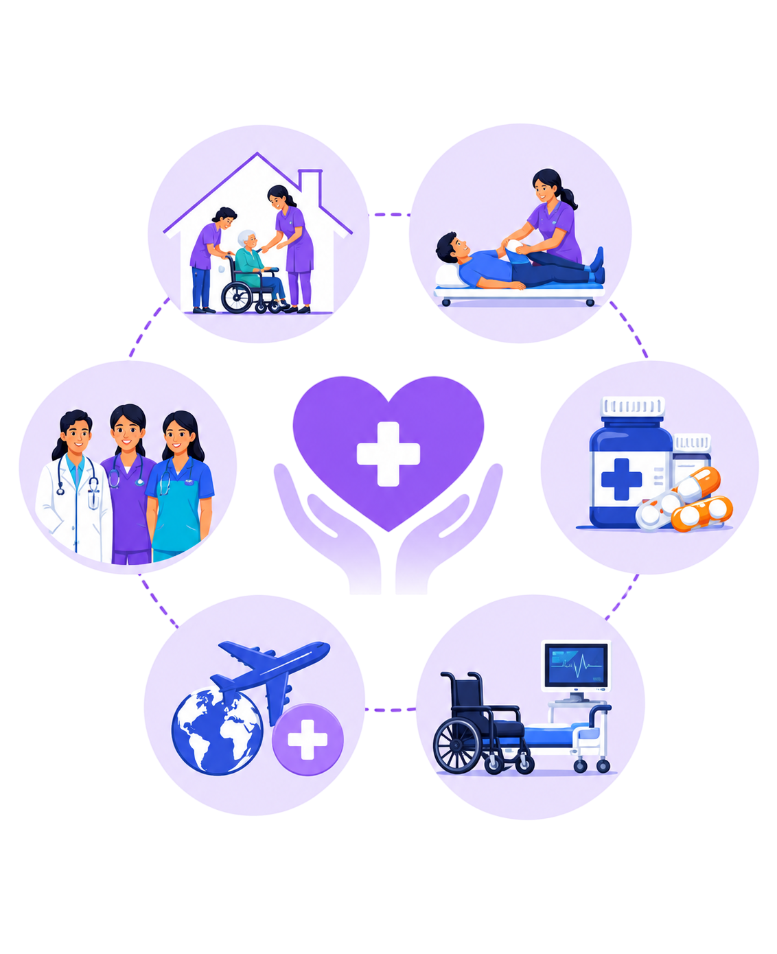HealHire Healthcare Services